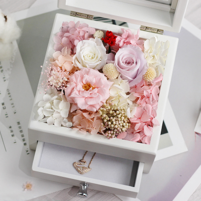 亞馬遜FBA賣(mài)家要怎樣抓好婚禮季選品？