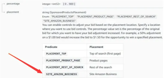 第4個廣告位！亞馬遜又有多項新規調整！